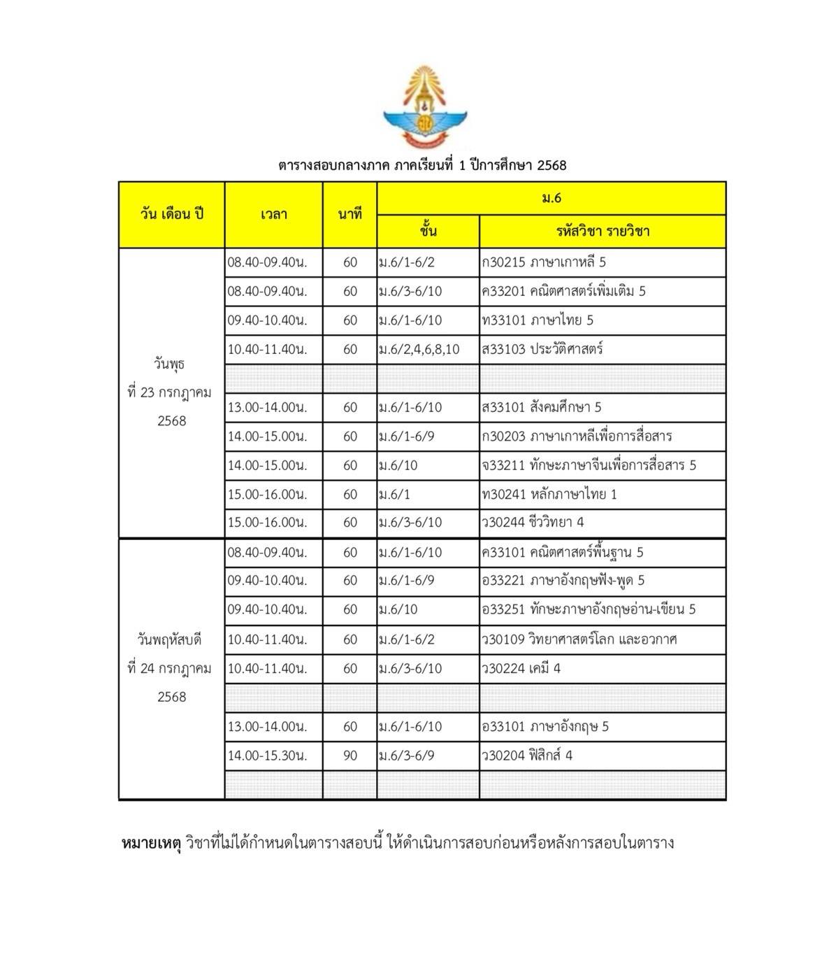 ตารางสอบม.6